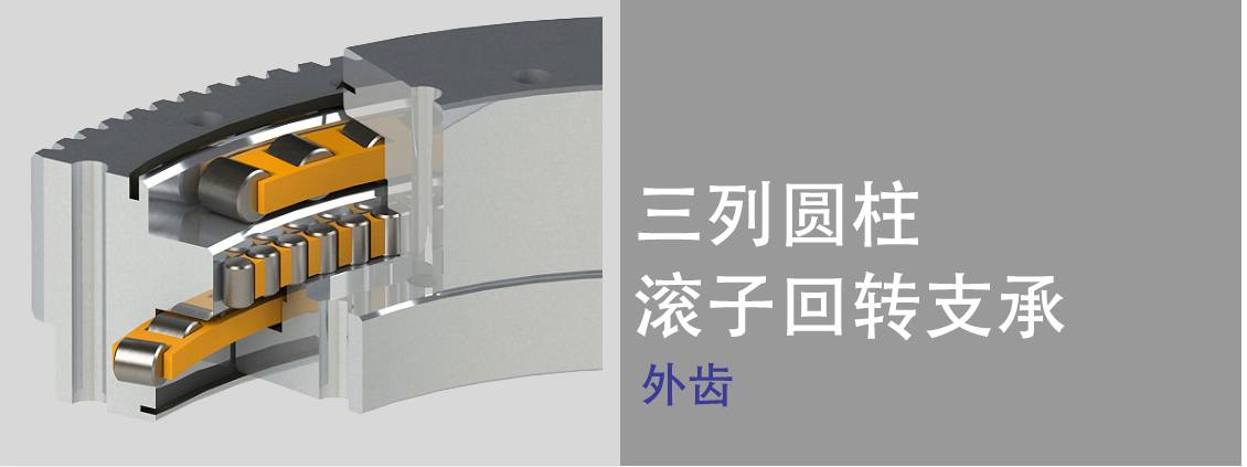 三排滾子轉盤軸承 三排滾子轉盤軸承